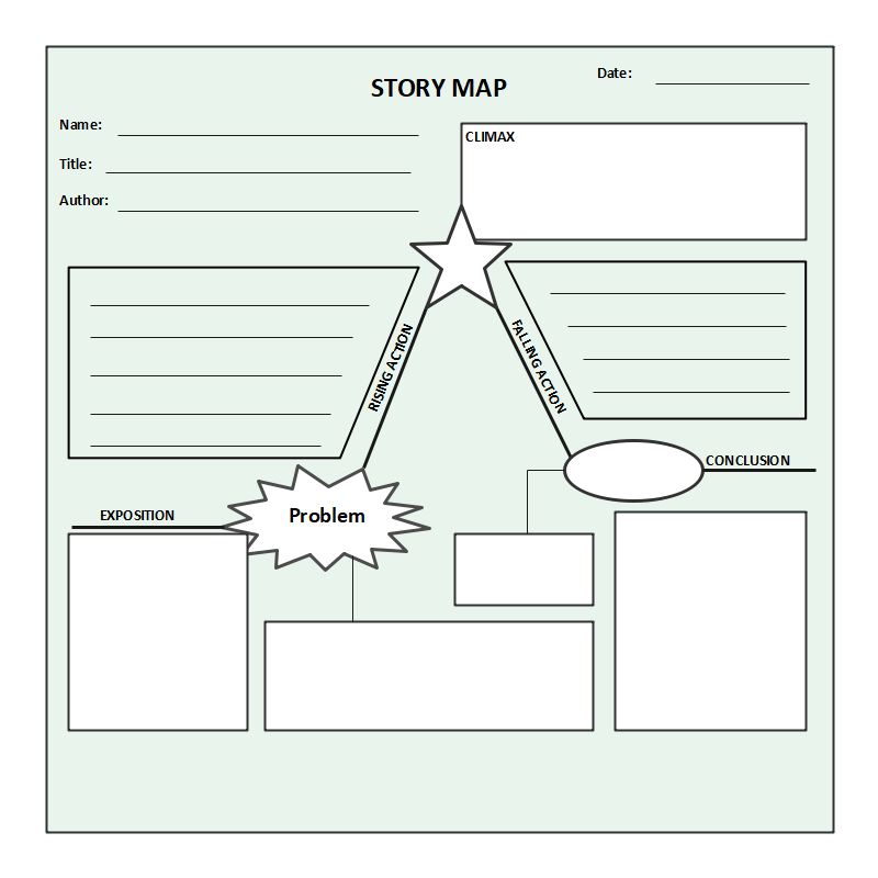Free Editable Story Map Graphic Organizer Examples EdrawMax Online