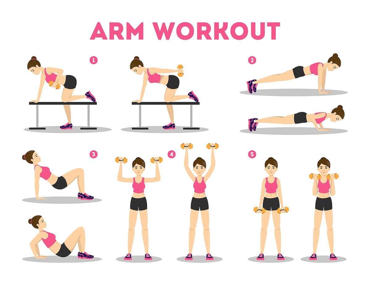Free Fitness Charts Printable Exercise Routines U0026 Workouts To Help Reach Your Fitness Goals Fitness 30Seconds Health