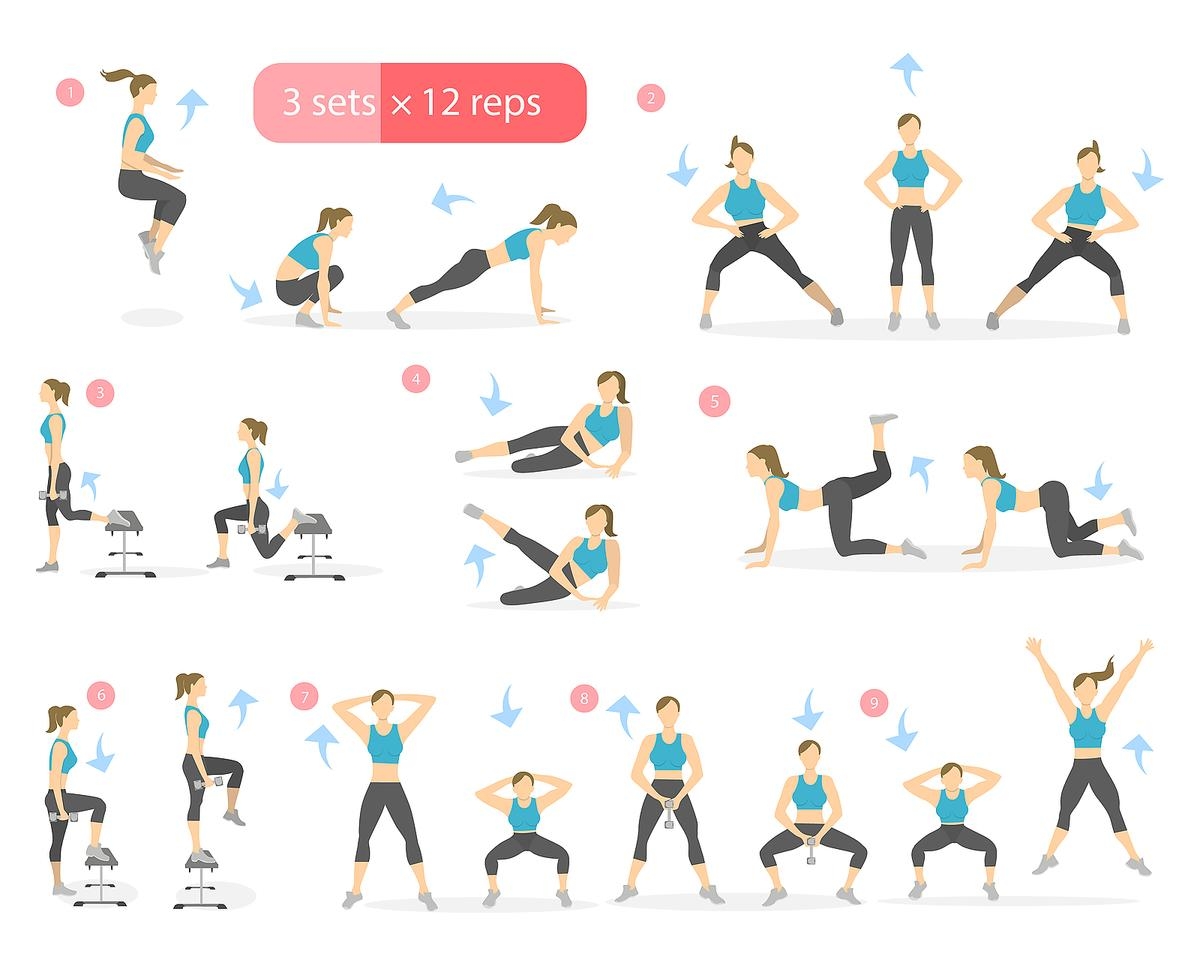 Free Fitness Charts Printable Exercise Routines U0026 Workouts To Help Reach Your Fitness Goals Fitness 30Seconds Health