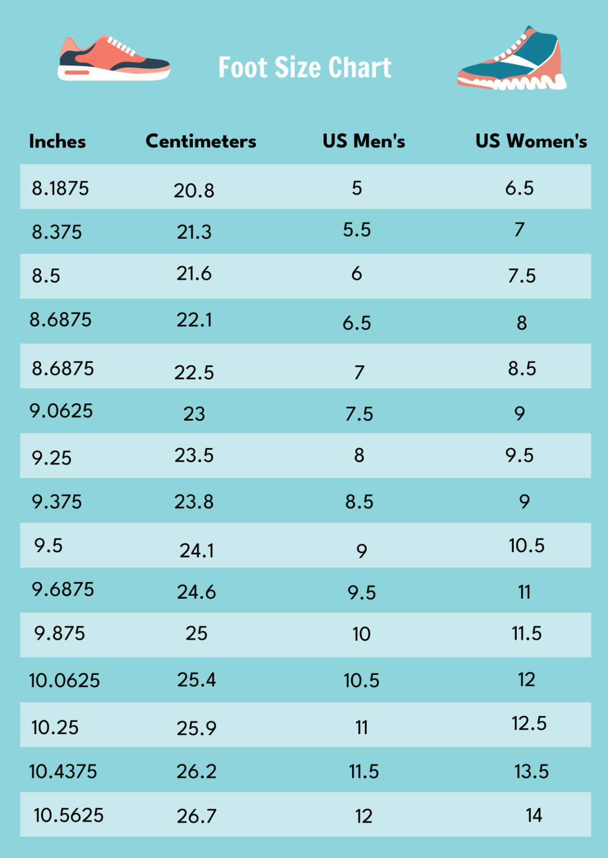 Free Foot Size Chart Template To Edit Online