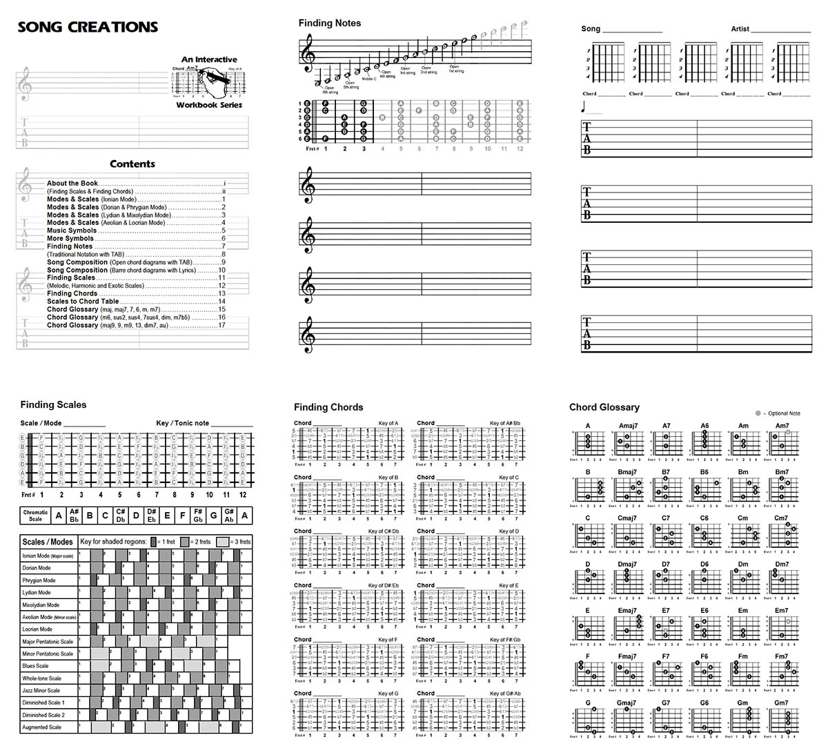 Free Guitar Music Theory And Song Writing Worksheets Teachers Companion