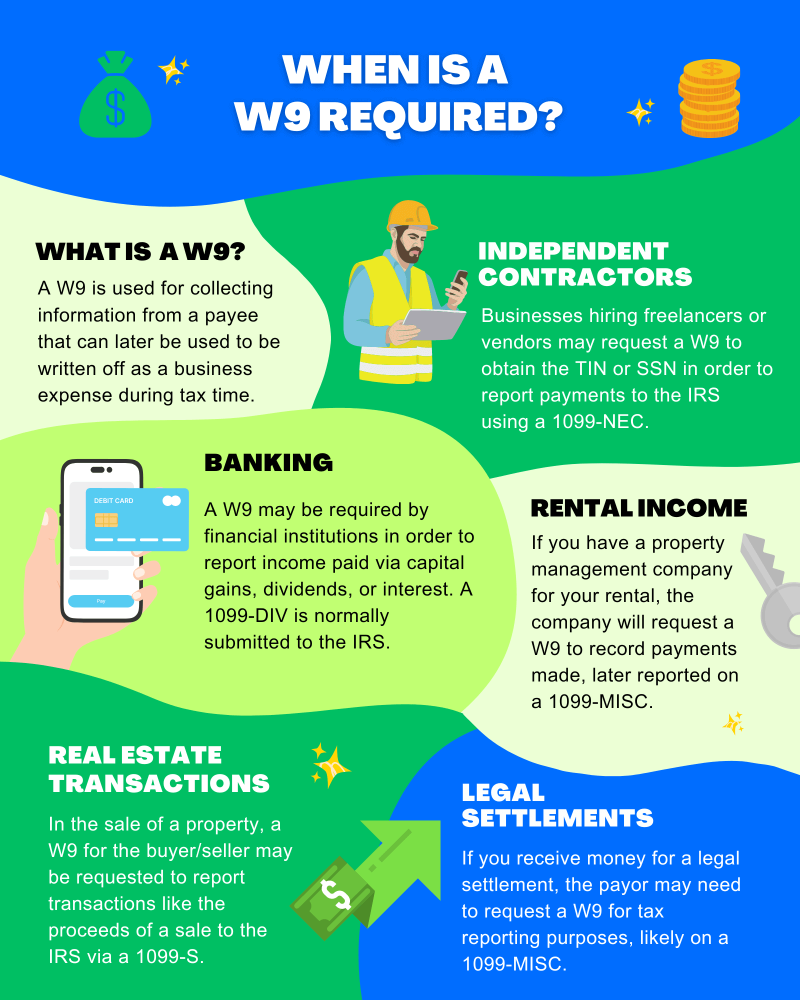printable w 9 form for 2018