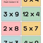Free Math Flashcard Templates To Edit And Print Canva