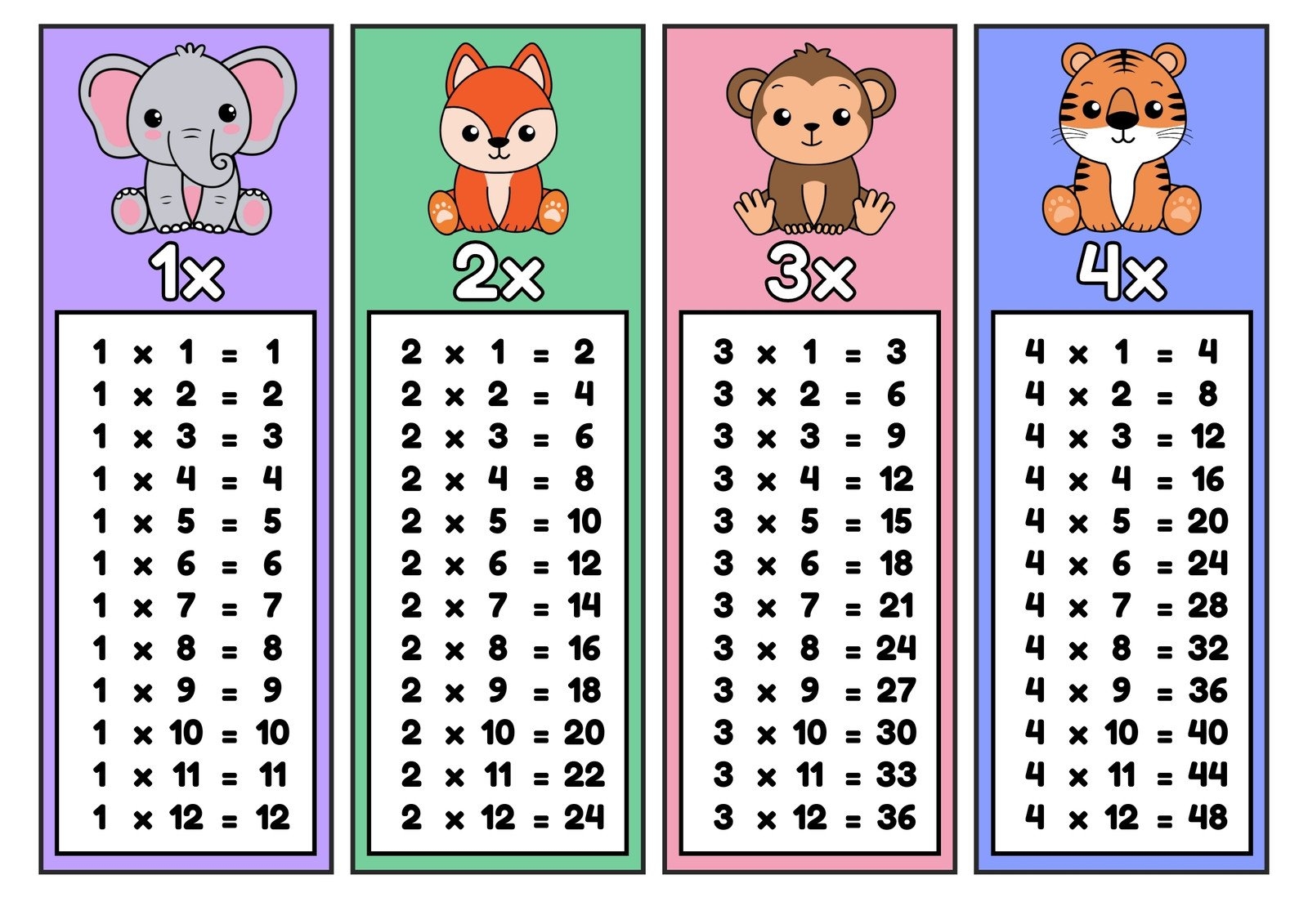 free printable multiplication flash cards pdf