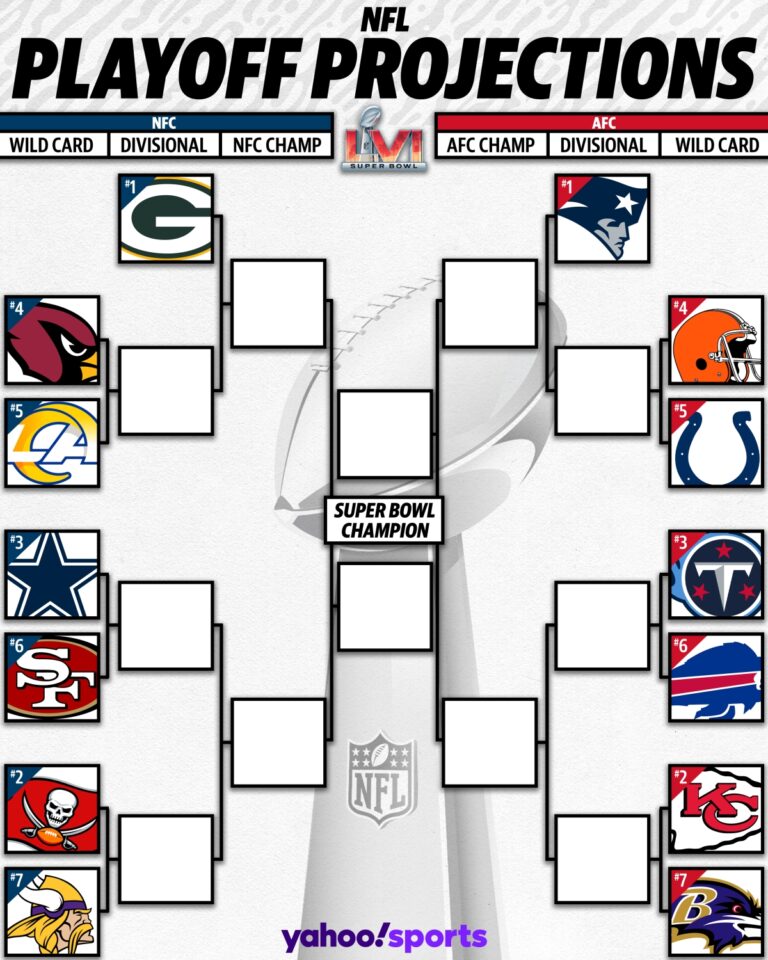 Free Nfl Playoff Schedule 2018 Printable Version Download Free 