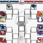 Free Nfl Playoff Schedule 2018 Printable Version Download Free Nfl Playoff Schedule 2018 Printable Version Png Images Free Worksheets On Clipart Library