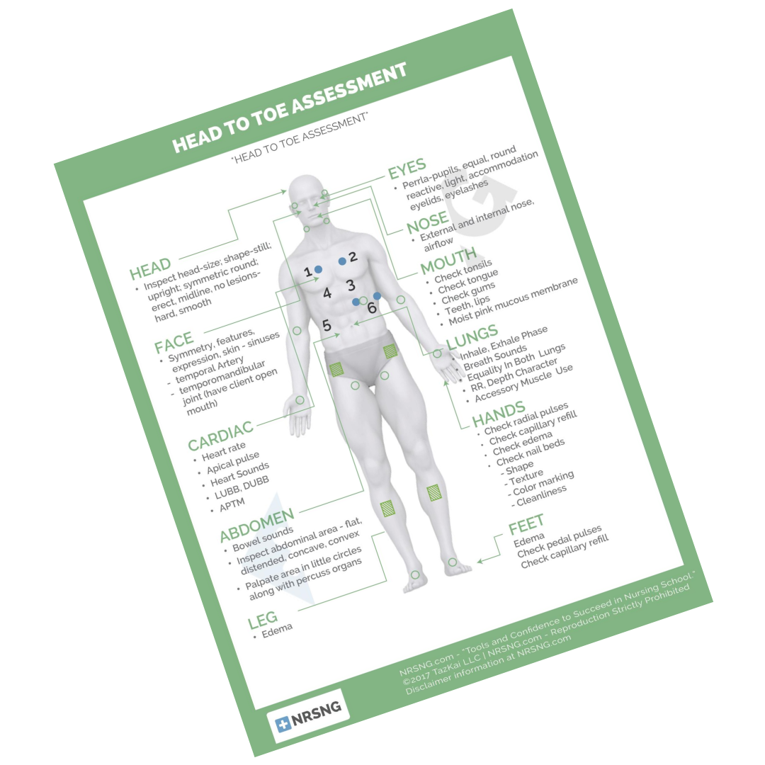 Free Nursing Cheatsheets Download Now NURSING Free Nursing Cheatsheets Download Now NURSING