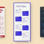 Free Online Timeline Maker Easily Create Timeline Infographics