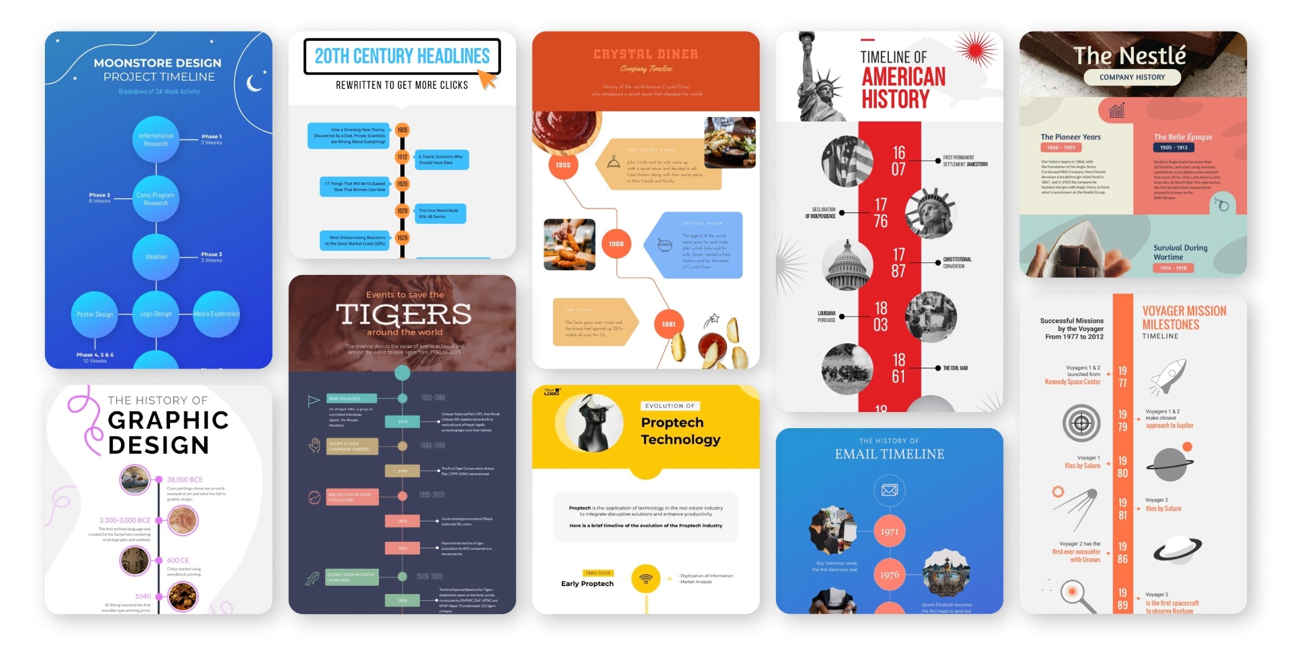 Free Online Timeline Maker Visme Free Online Timeline Maker Visme