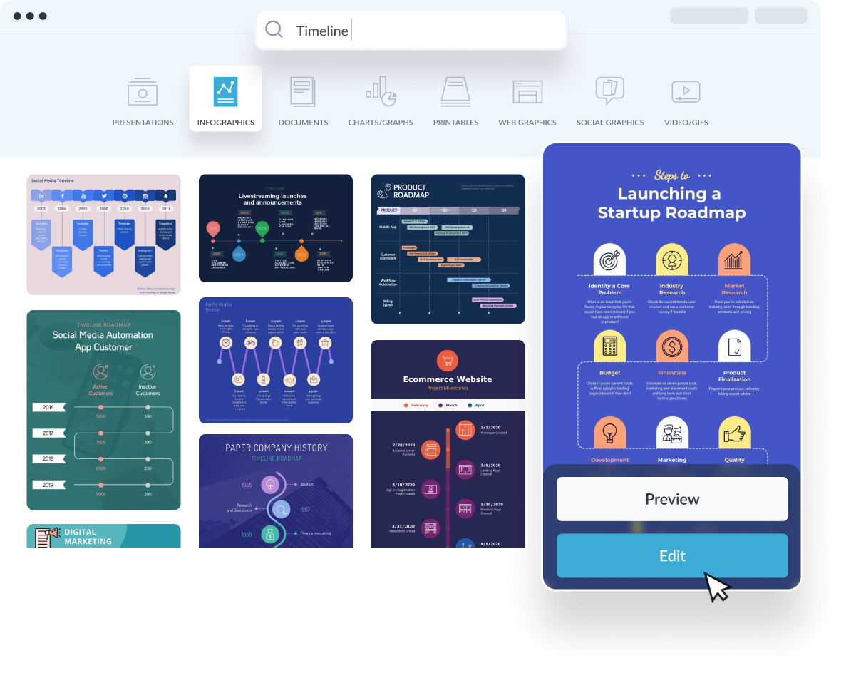 make a timeline online printable make a timeline online printable