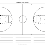Free Printable Basketball Court Diagrams U0026 Layout Free Printables Monograms Design Tools Patterns U0026 DIY Projects