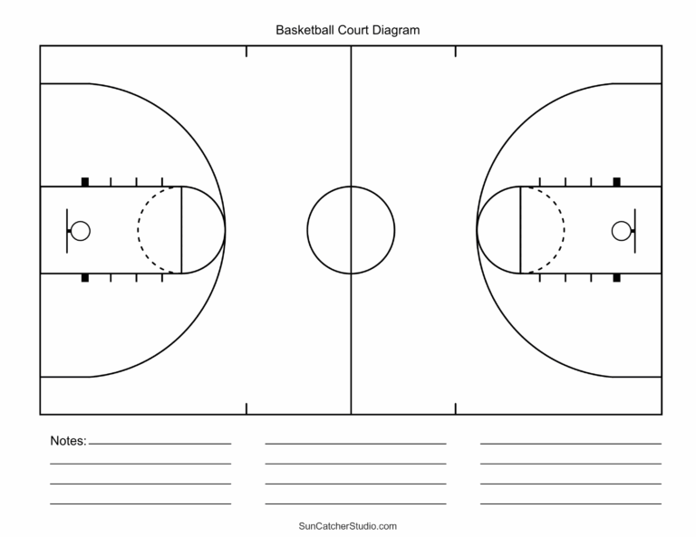 Free Printable Basketball Court Diagrams U0026 Layout Free Printables Monograms Design Tools Patterns U0026 DIY Projects