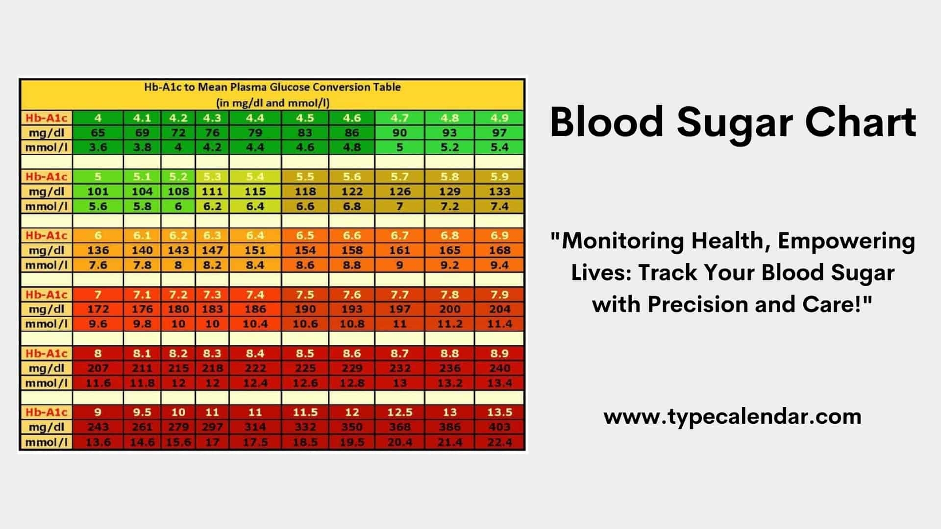 Free Printable Blood Sugar Chart Templates Log Forms PDF U0026 Excel Free Printable Blood Sugar Chart Templates Log Forms PDF U0026 Excel