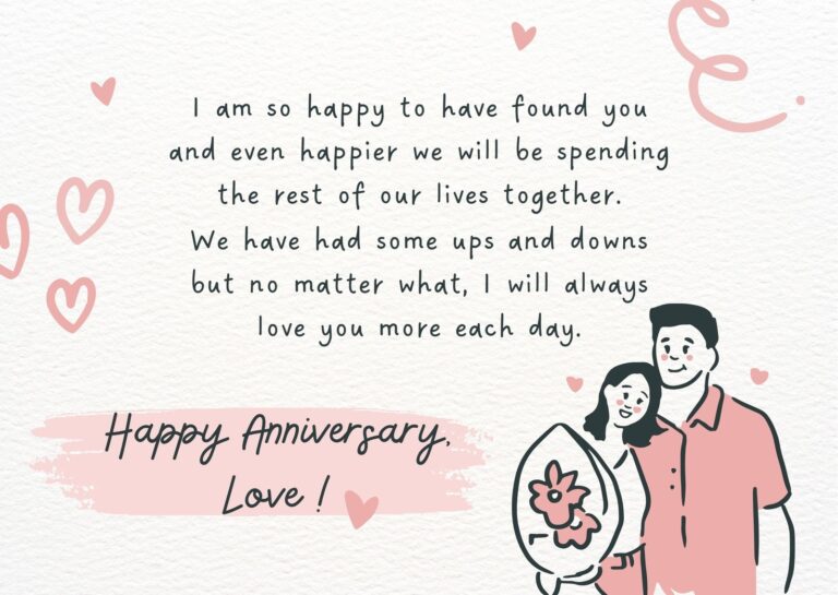 Free Printable Customizable Anniversary Card Templates Canva