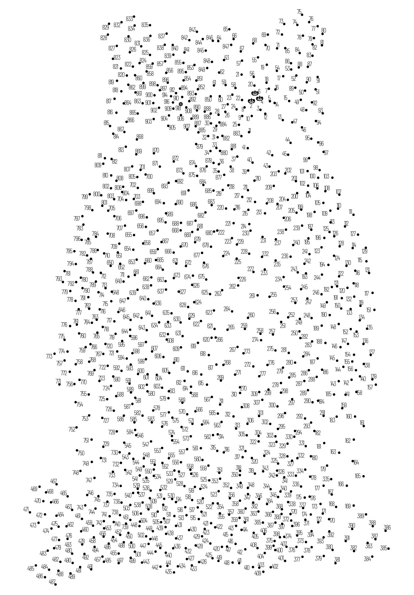 Free Printable Easter Story Dot Marker Coloring Pages The 