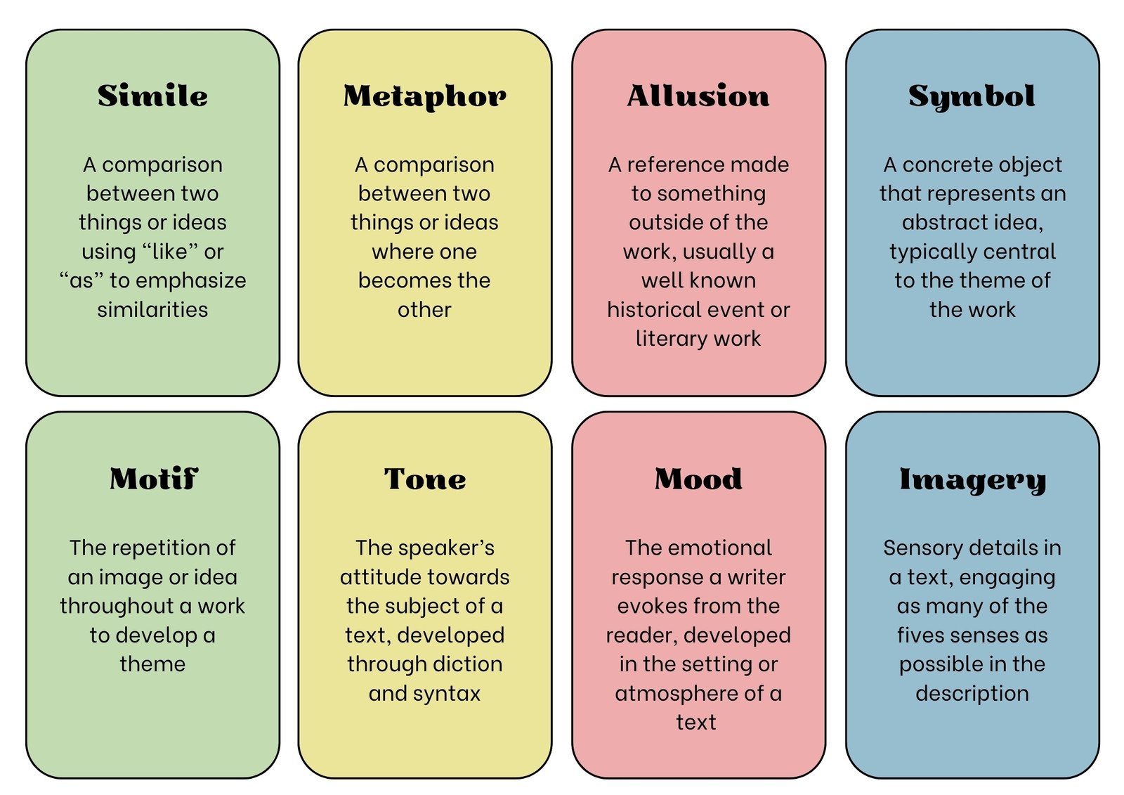 flash card maker printable