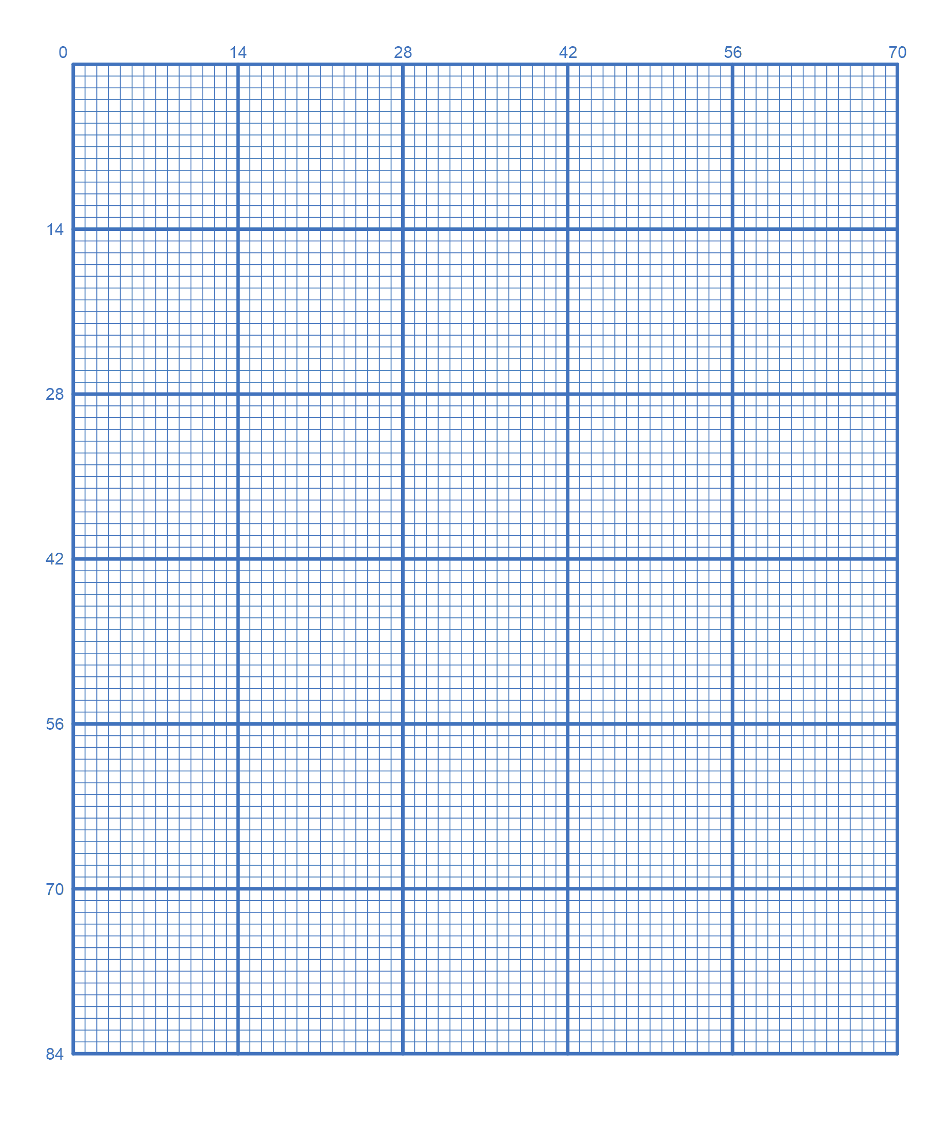 Free Printable Graph Paper Online Grid Paper Free Printables 