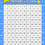 Free Printable Hundreds Charts Numbers 1 To 100 Free
