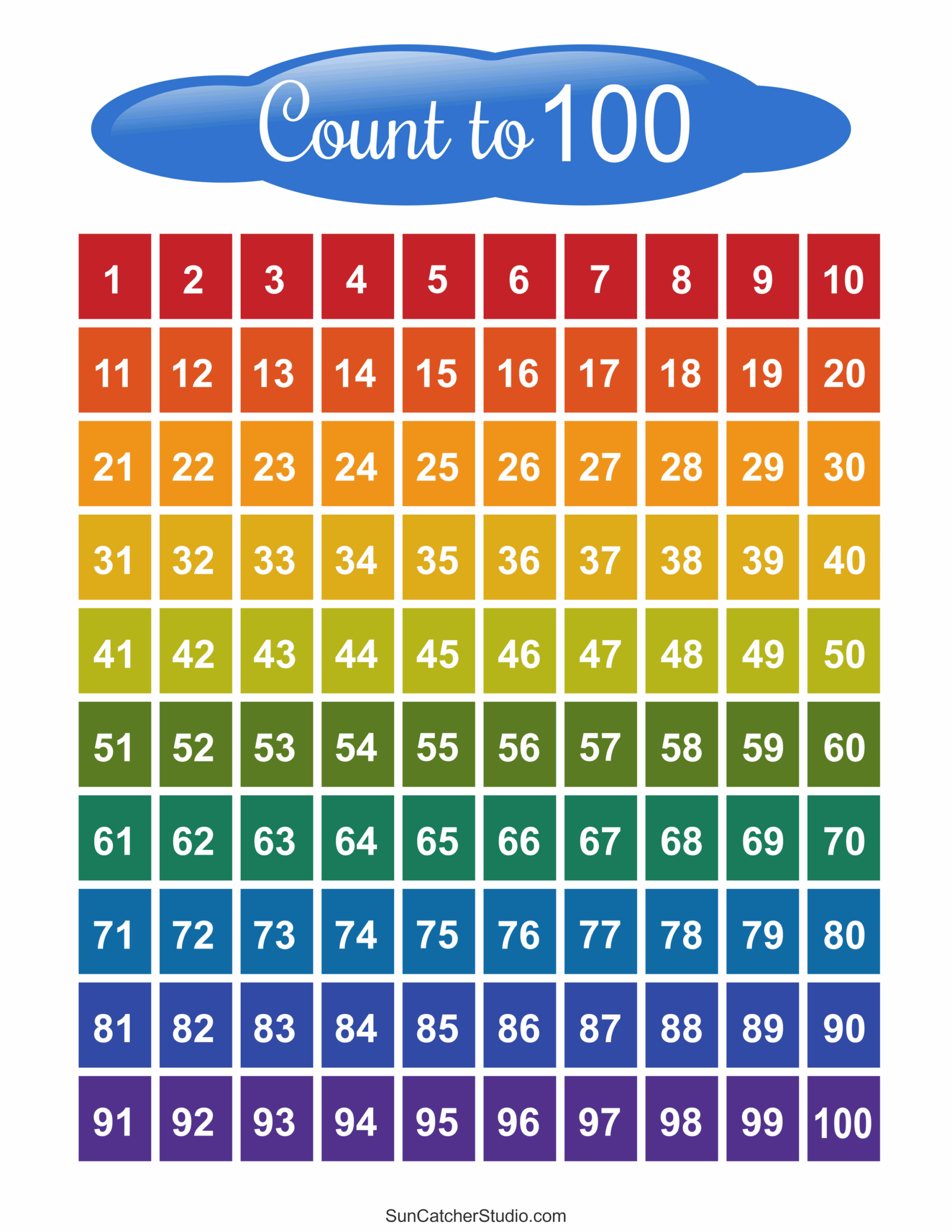 free printable 100 chart