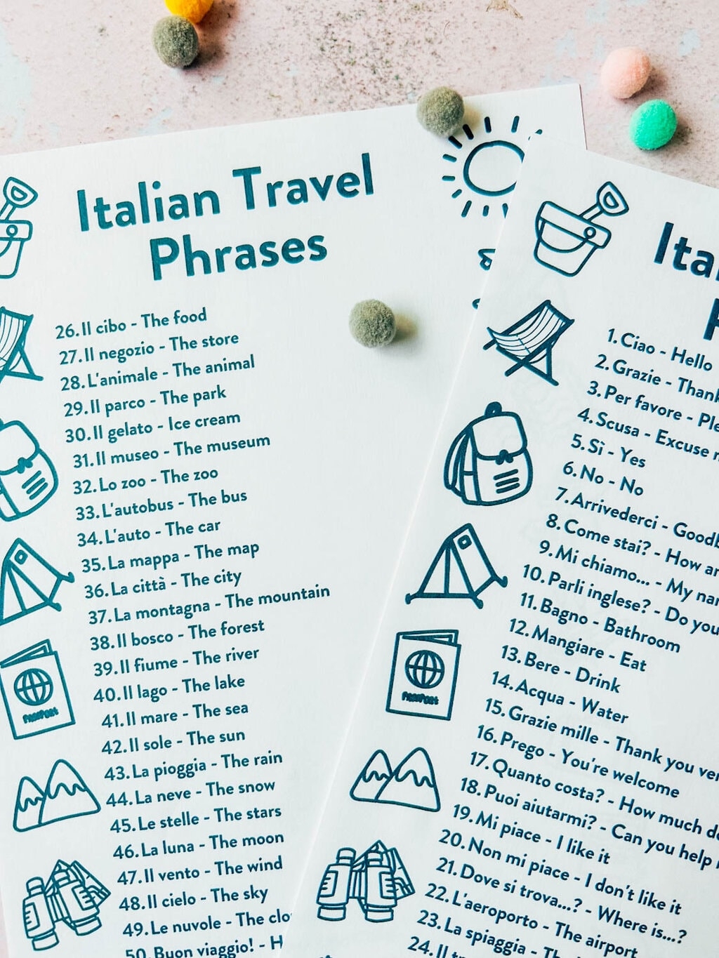 Free Printable Italian Travel Phrases For Kids Mini Travellers Family Travel U0026 Family Holiday Tips