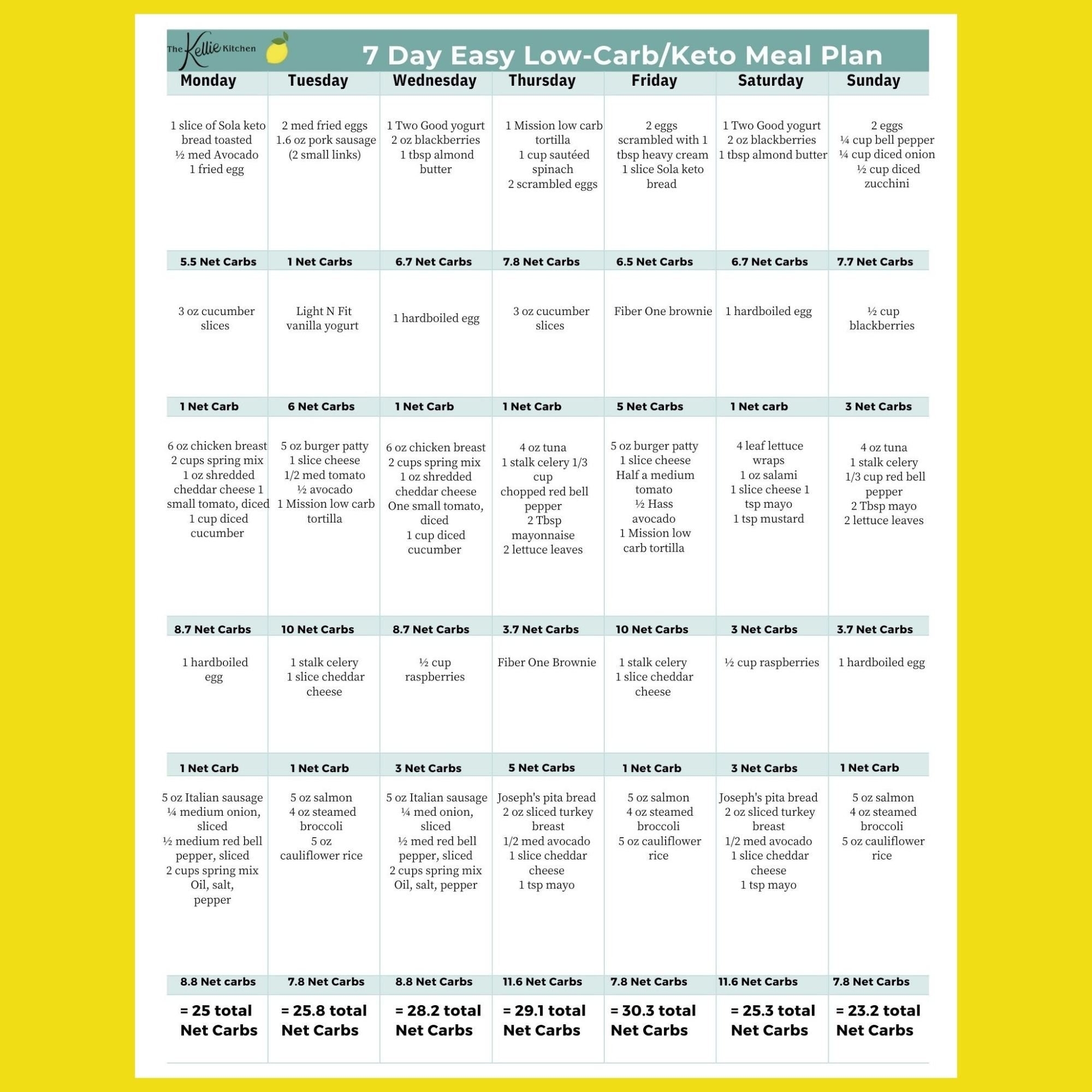 Free Printable Keto Meal Plans Keto Cookcards 12 Week Meal  Free Printable Keto Meal Plans Keto Cookcards 12 Week Meal