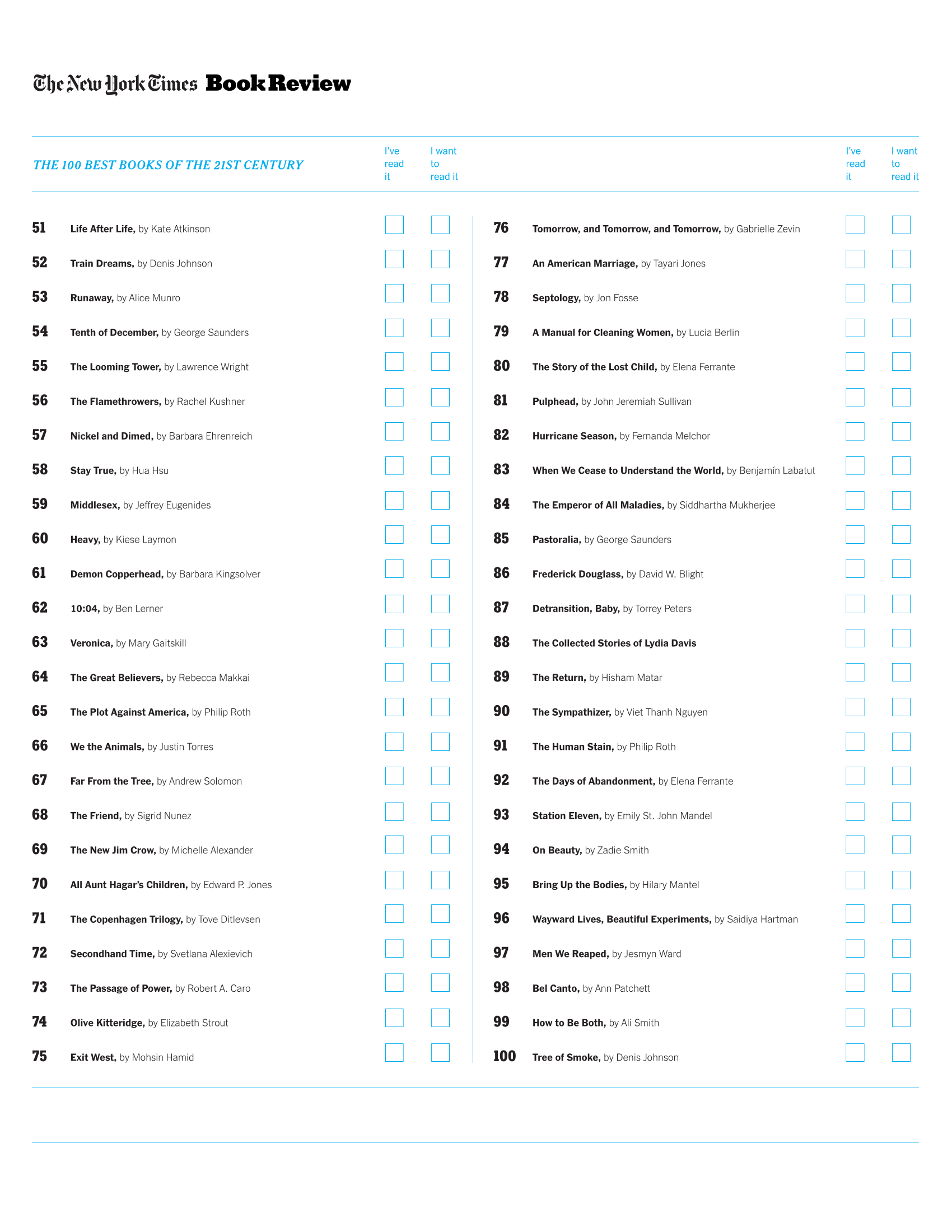 great american read printable list