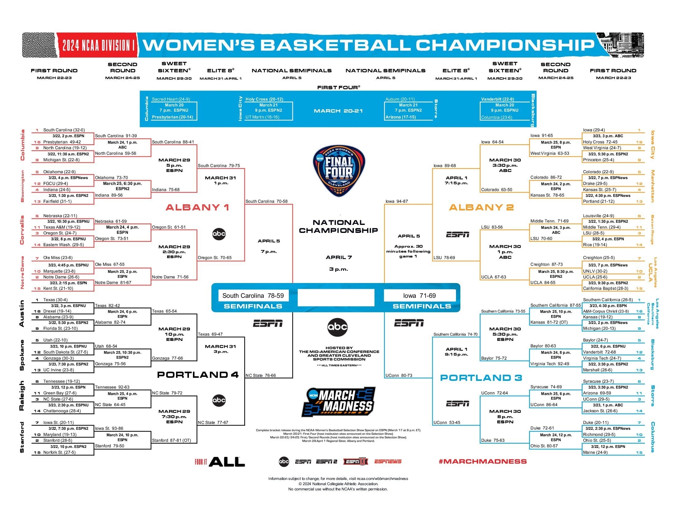 Free Printable Ncaa Schedule Basketball Download Free Printable Ncaa Schedule Basketball Png Images Free Worksheets On Clipart Library