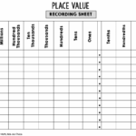 Free Printable Place Value Chart plus Activities To Try Math 