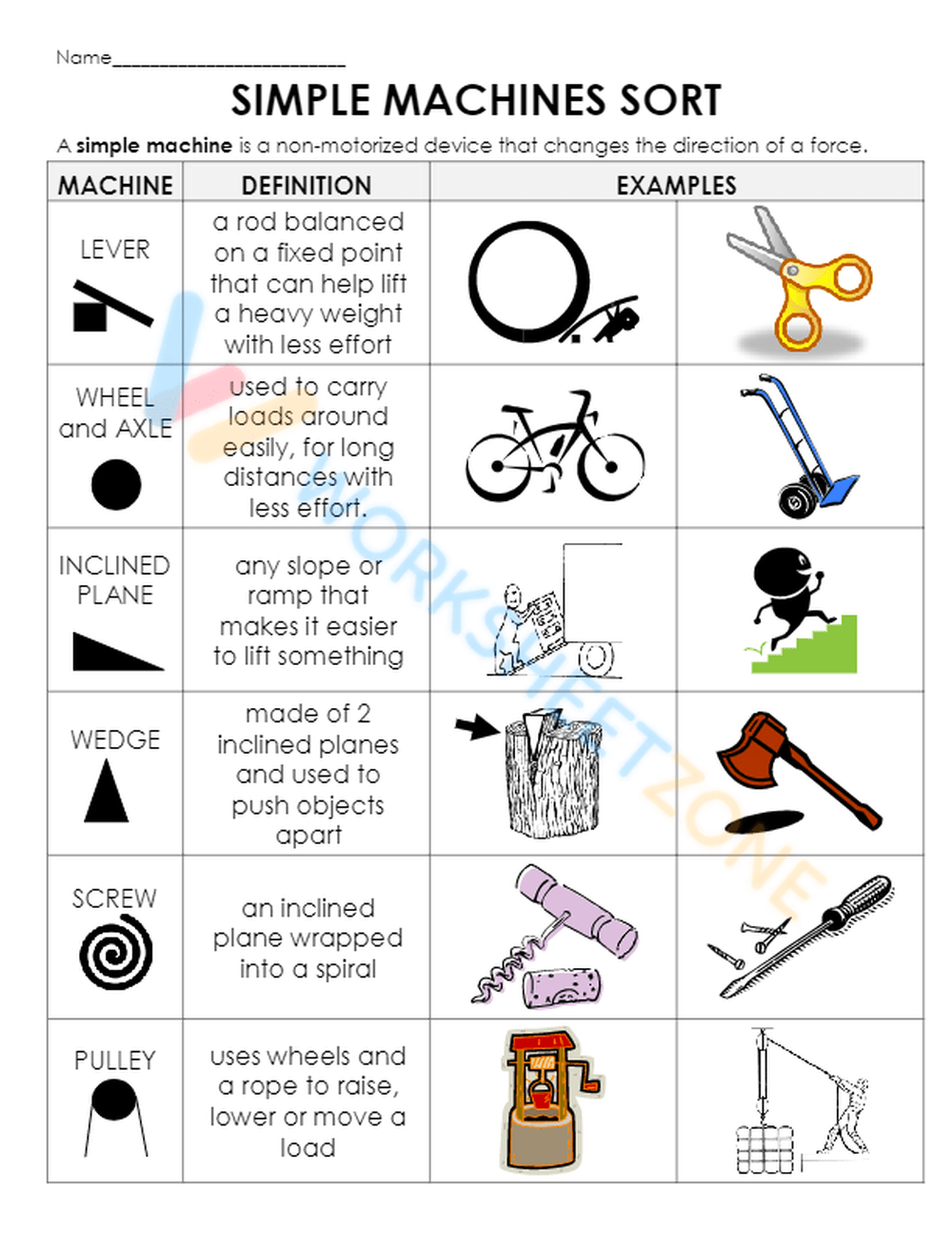 Free Printable Simple Machines Worksheet Collection Worksheets Library