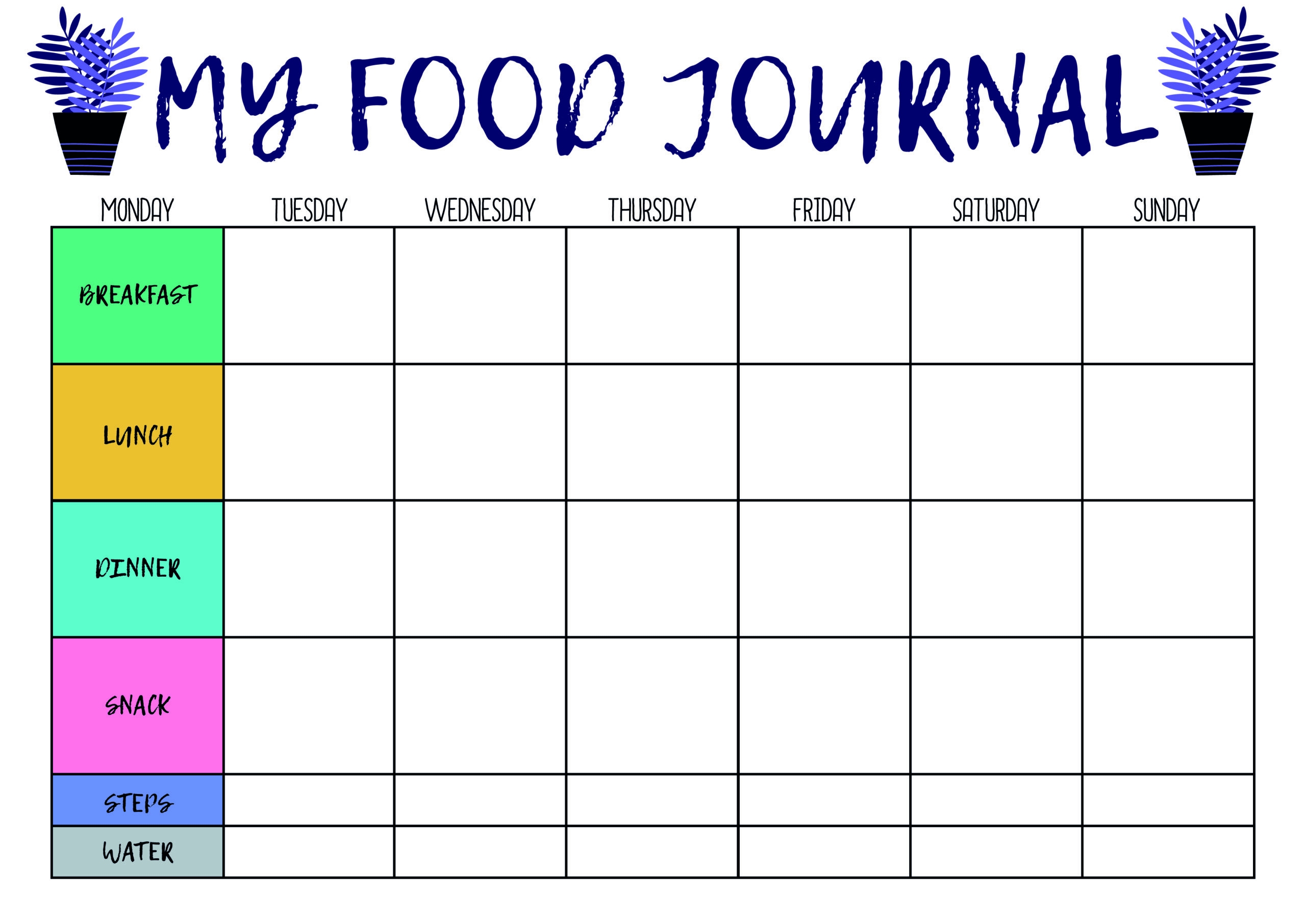 Free Printable Weekly Meal Planner PDF Templates Worksheets Library