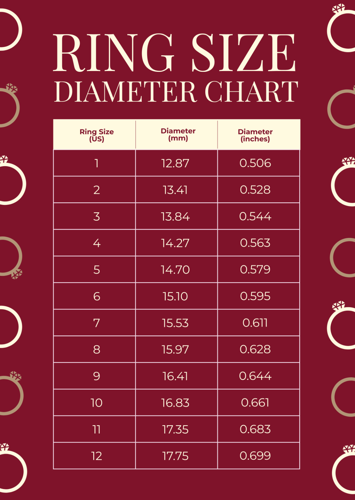 ring sizer tool printable