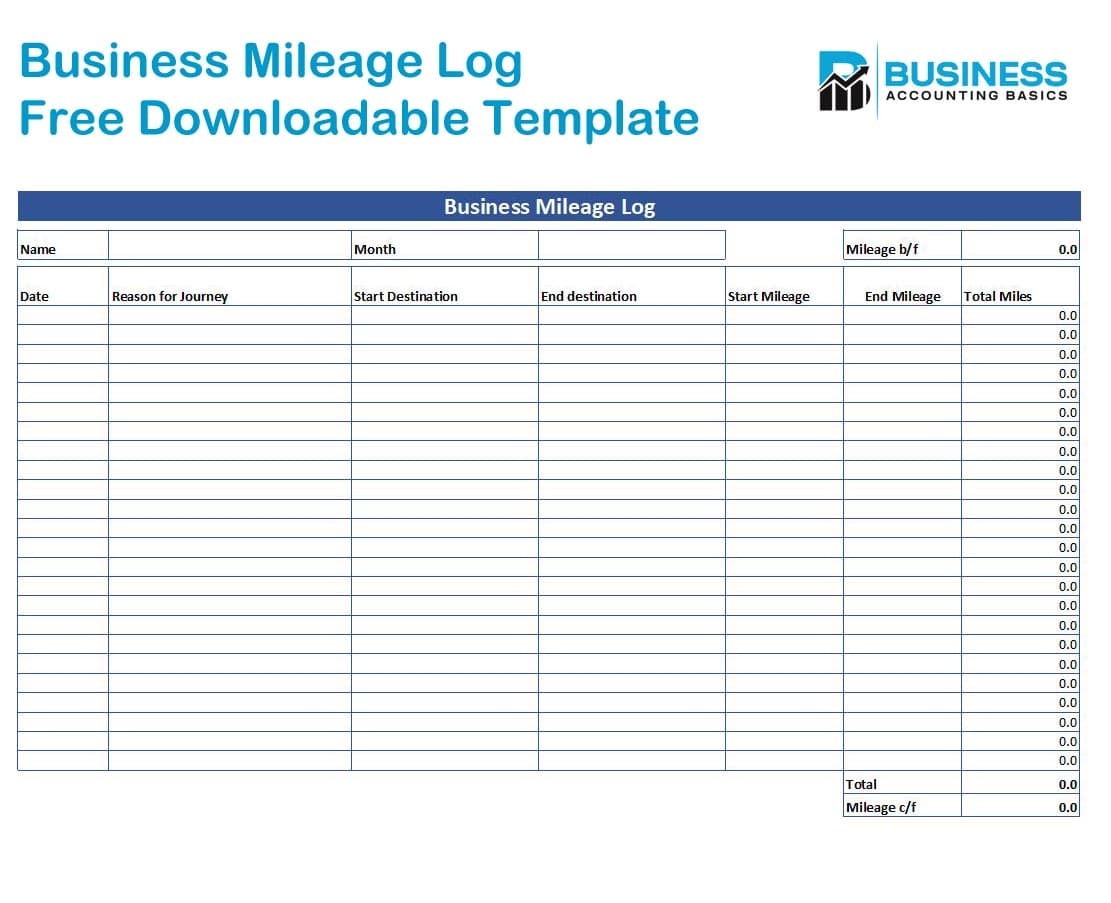 free printable mileage log template