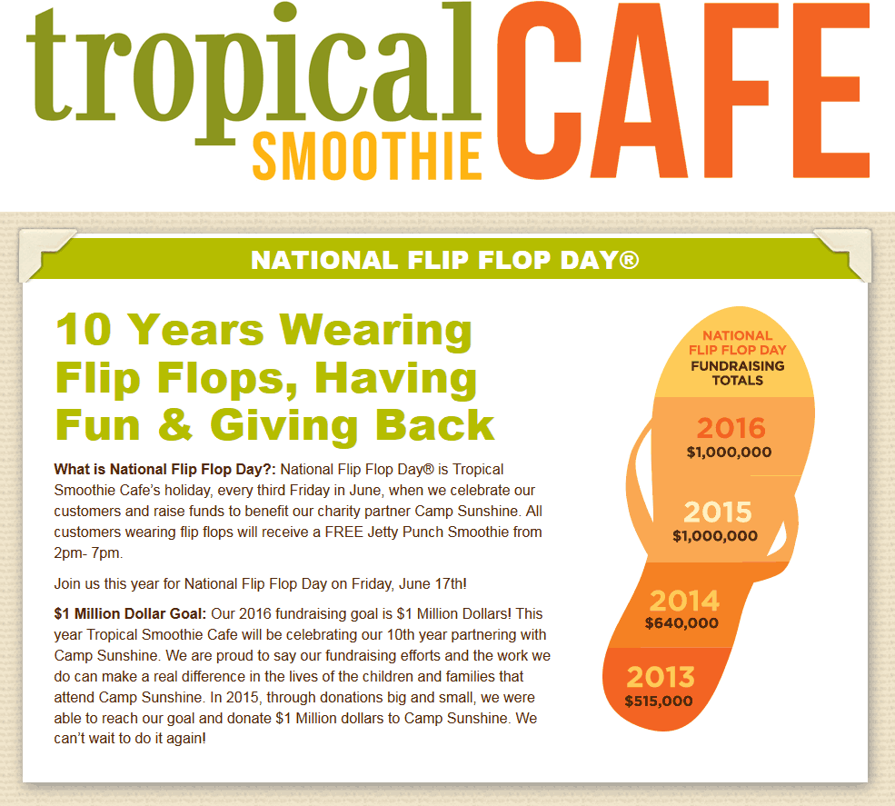Free Smoothie 2 7p The 17th At Tropical Smoothie Cafe Tropical 