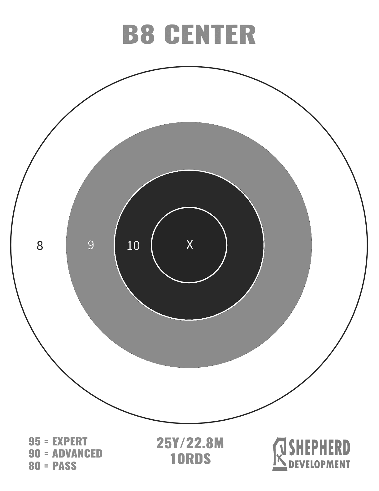 Free Targets Shepherd Development