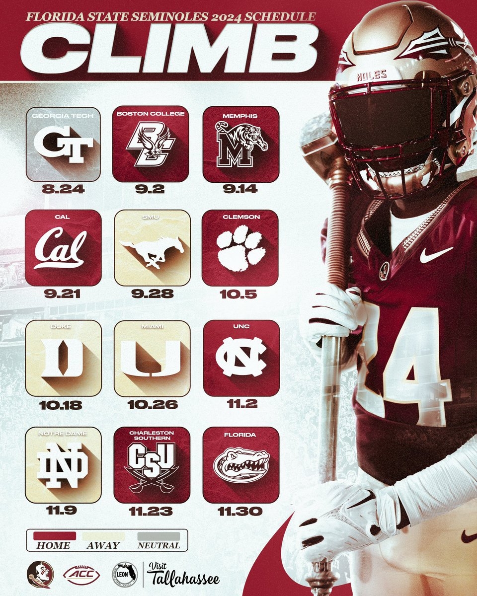 FSU Football On X 