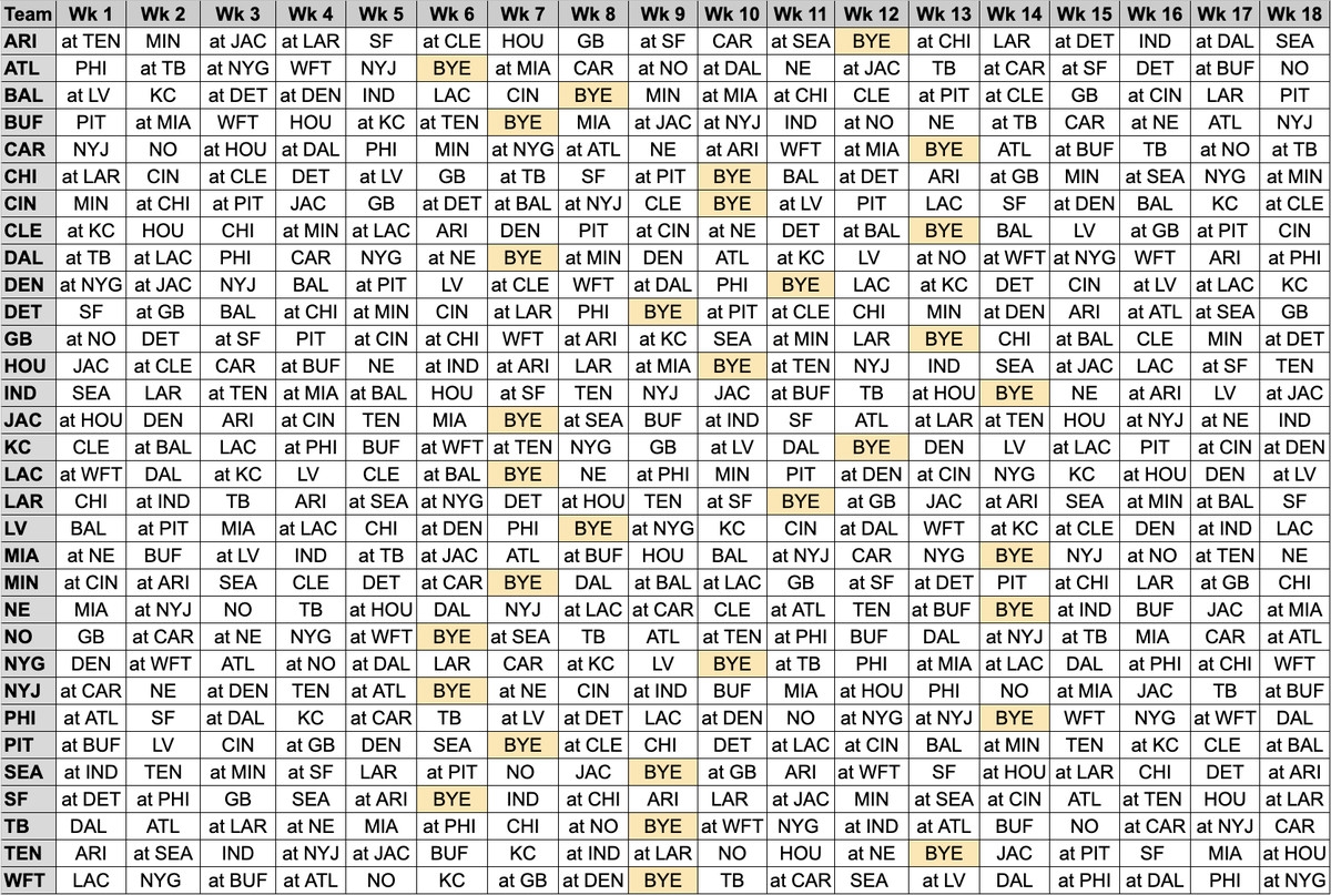 printable nfl weekly schedule 2018 printable nfl weekly schedule 2018