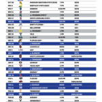 Full 2022 23 UK Men s Basketball Schedule Set UK Athletics