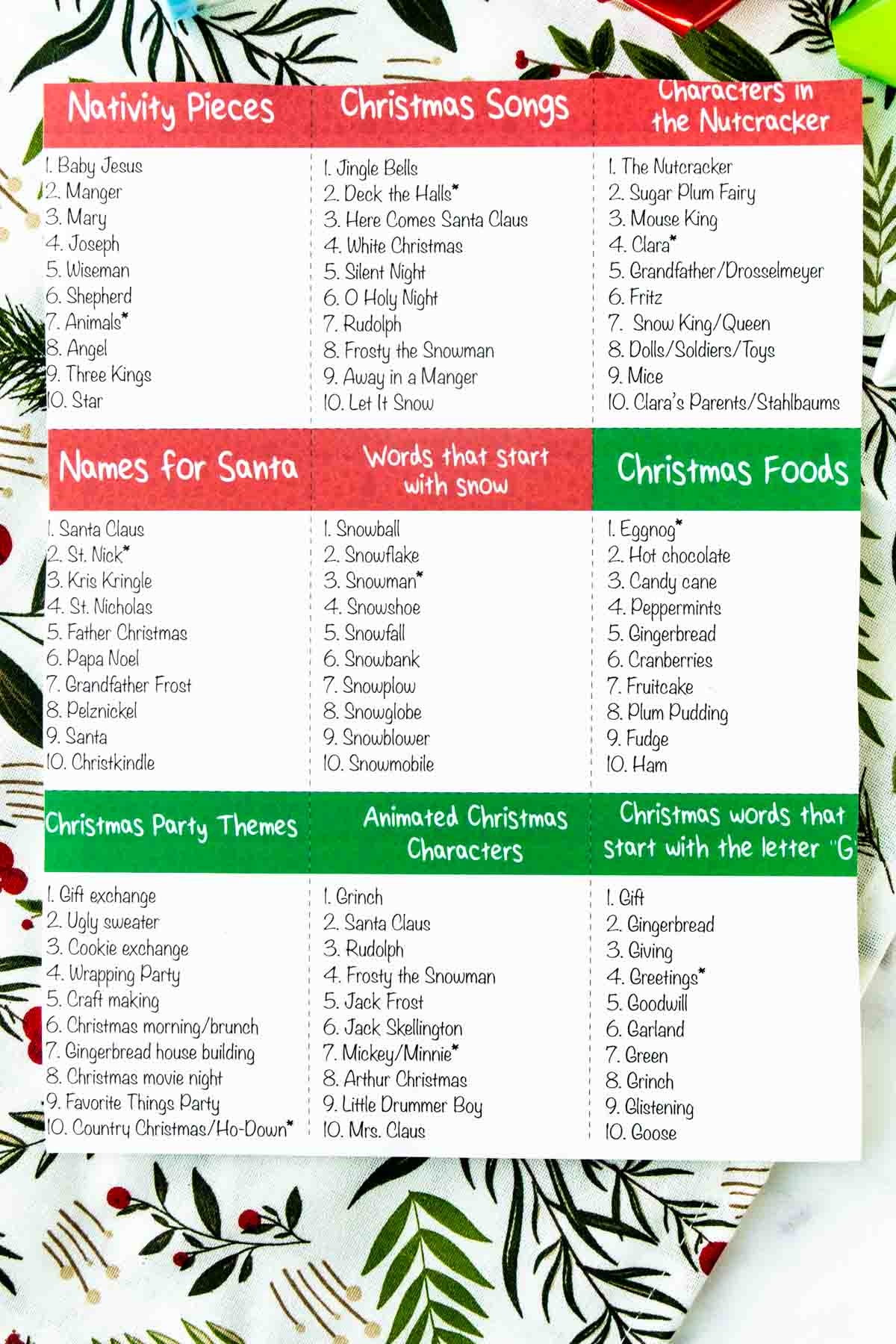 Fun Christmas Outburst Game Free Printable Play Party Plan