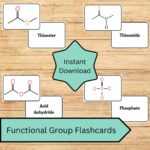 Functional Group Flashcards Printable Educational Tool For 