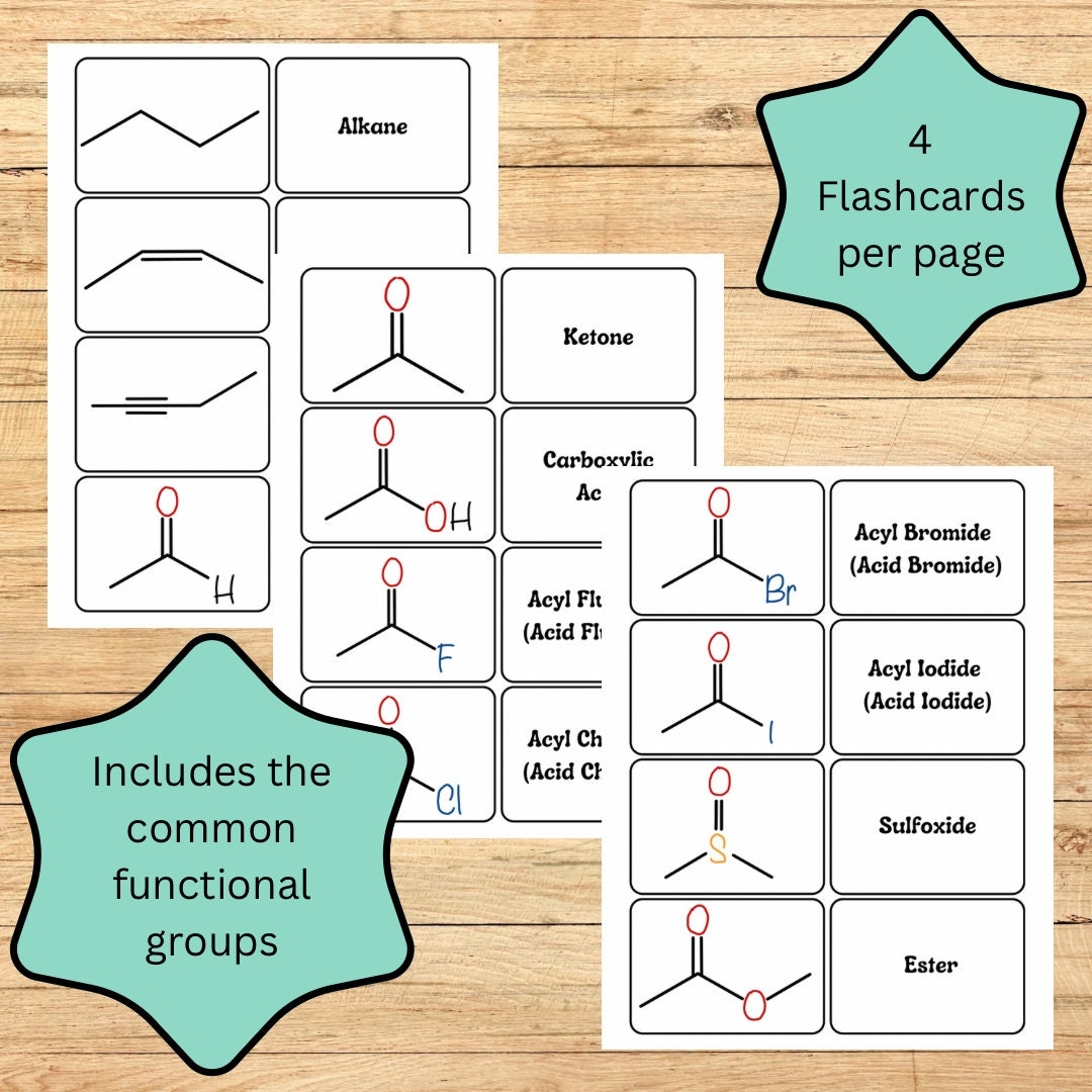Functional Group Flashcards Printable Educational Tool For 
