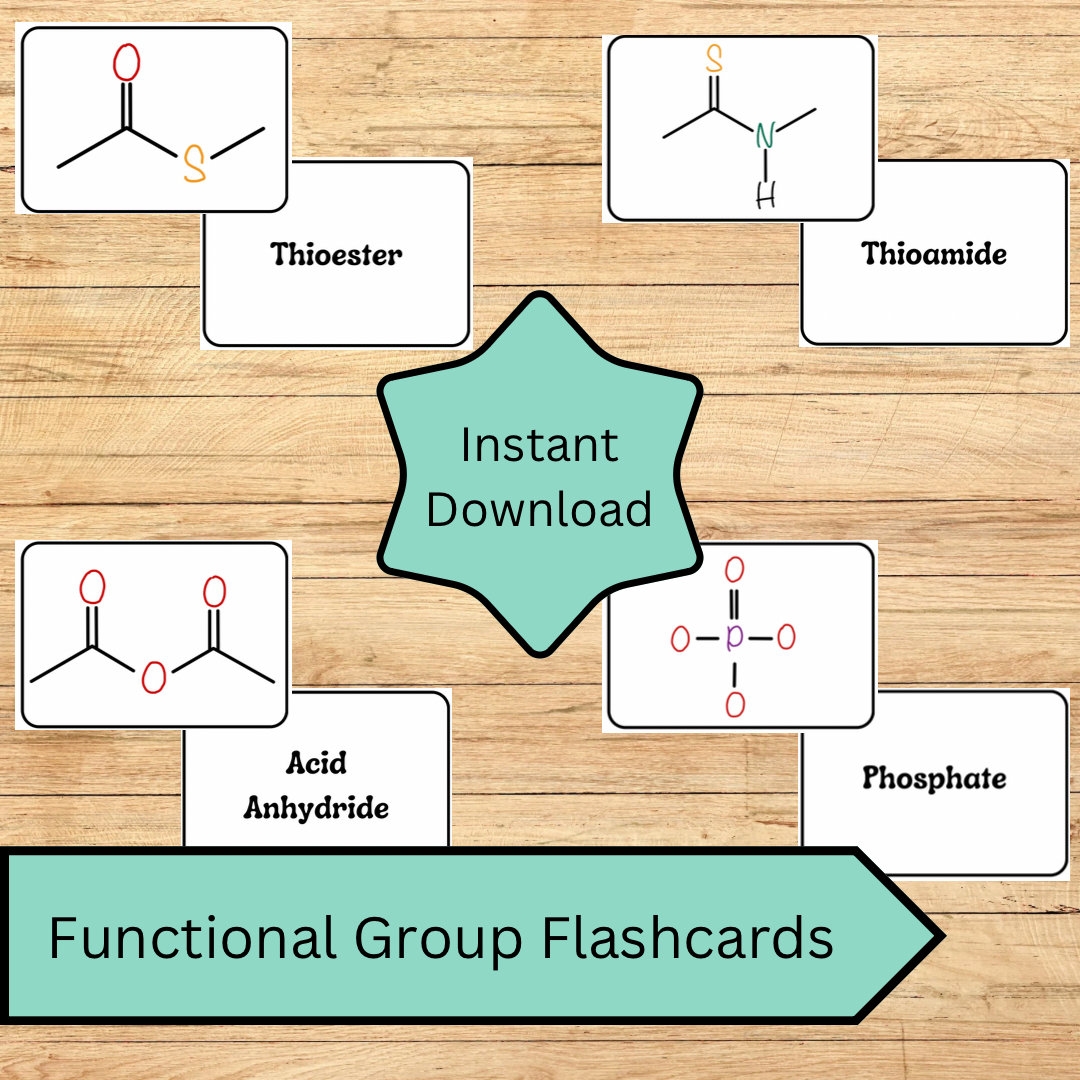 Functional Group Flashcards Printable Educational Tool For 