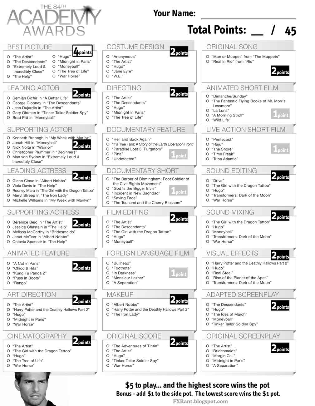 FXRant Oscar Pool Ballot 84th Academy Awards