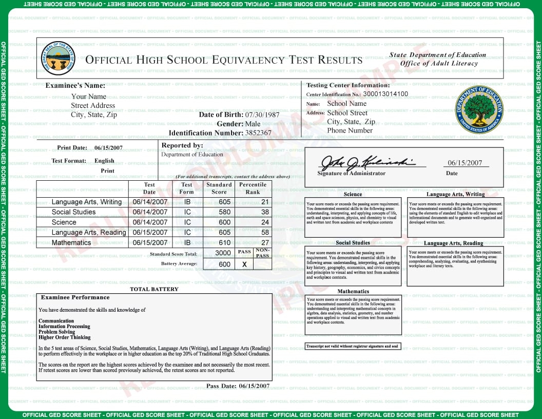 printable fake ged certificate for free