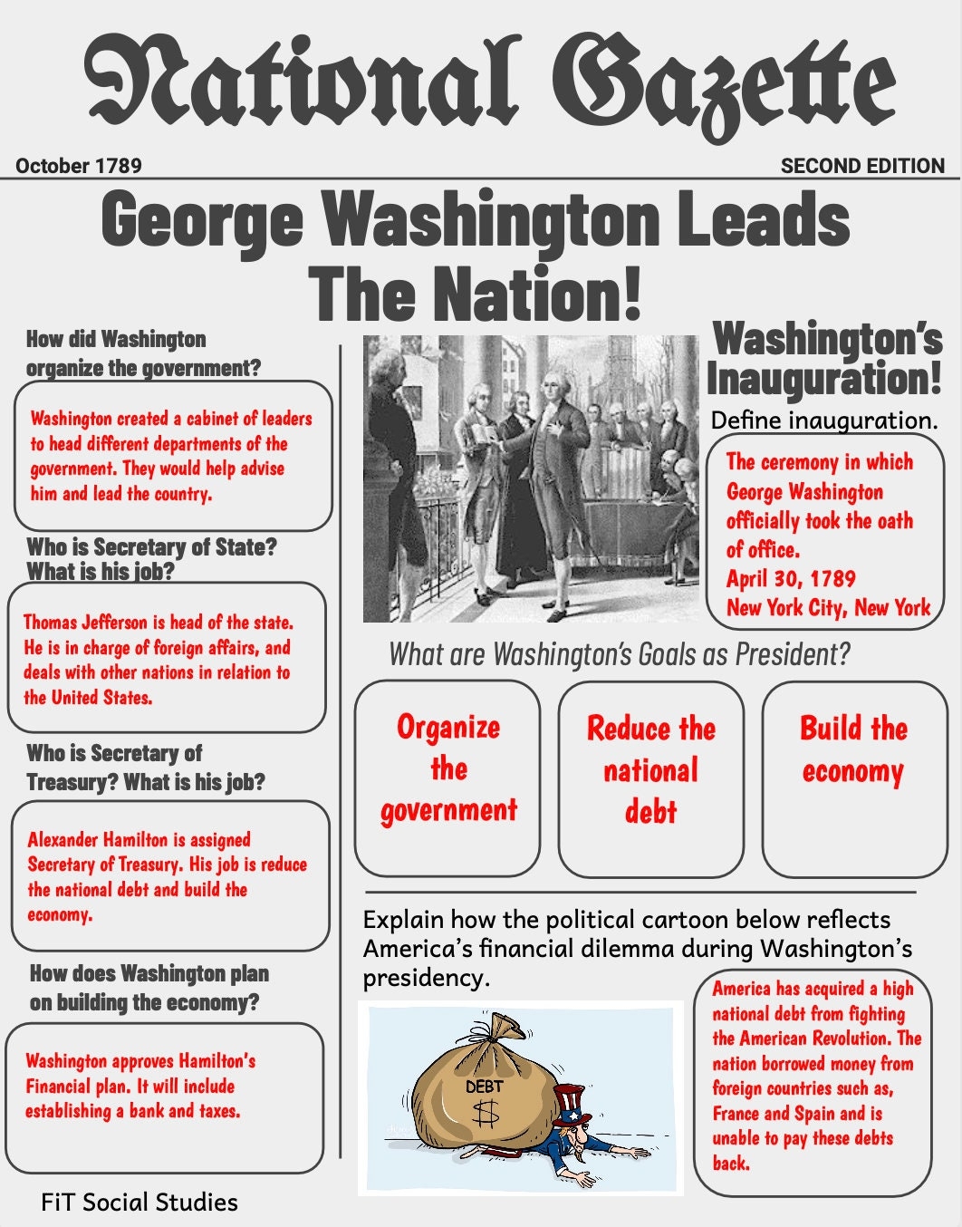 George Washington Newspaper Activity American History Handout Worksheet Early Republic Social Studies Digital Download TEKS STAAR Etsy
