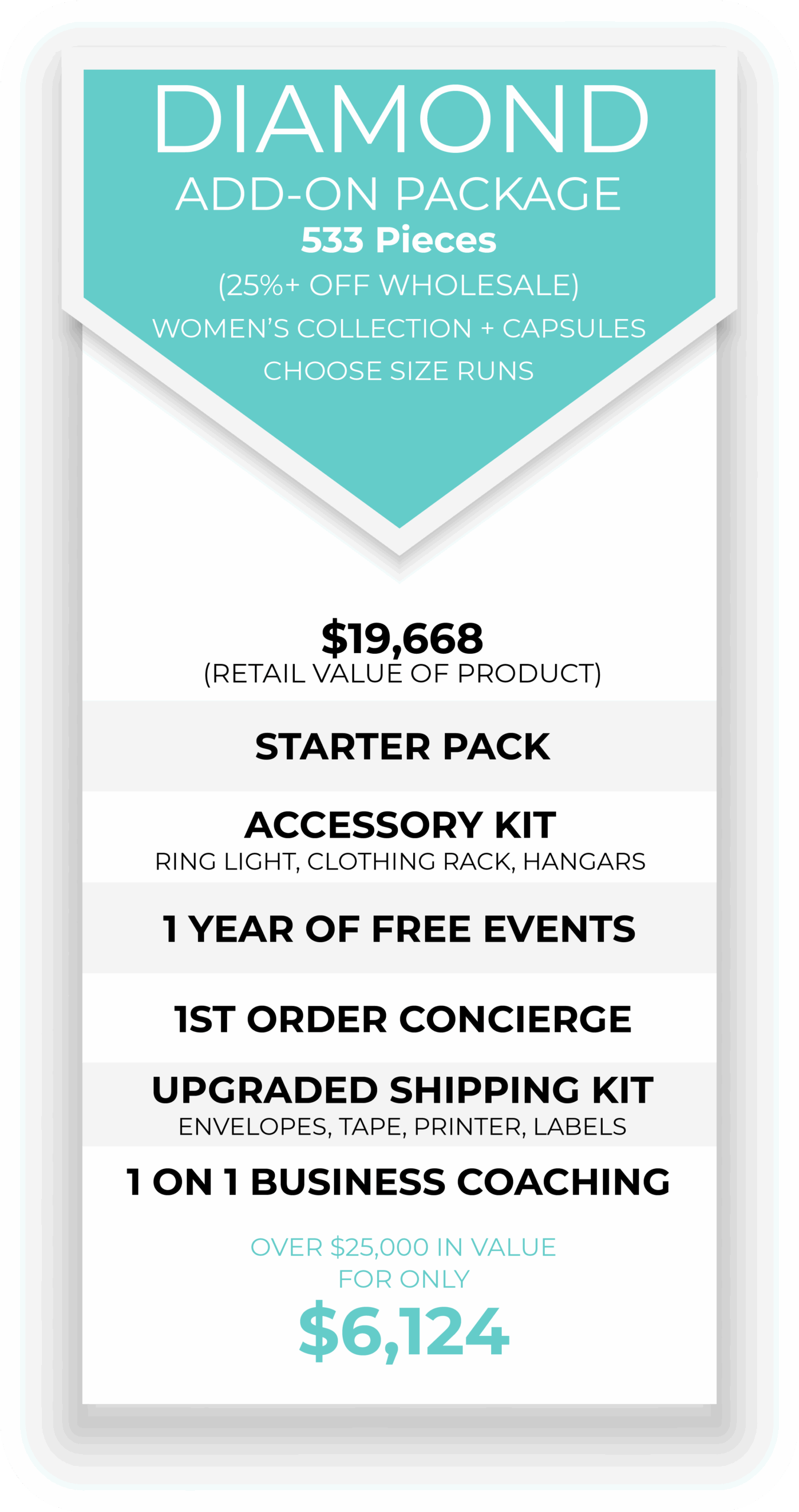 Get Your Boutique Started Compare Packages  Get Your Boutique Started Compare Packages