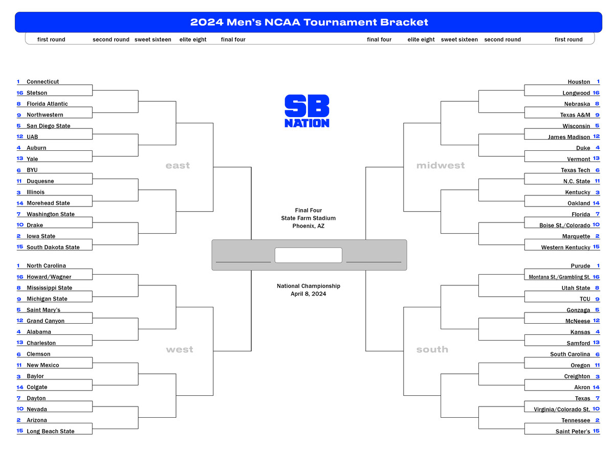 Get Your Printable March Madness Bracket For The 2024 Mens NCAA 