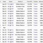 GoLocalProv Patriots 2018 Regular Season Schedule Released