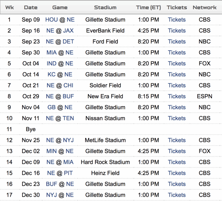 GoLocalProv Patriots 2018 Regular Season Schedule Released
