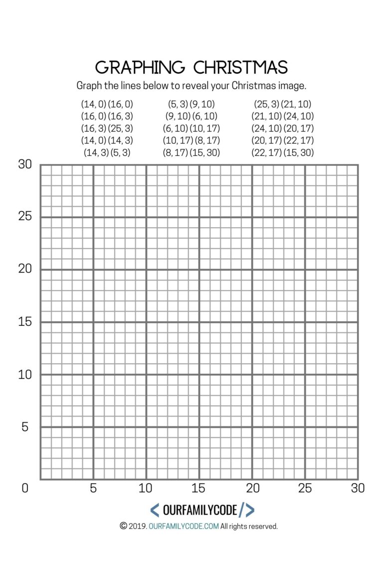 Graphing Christmas Coordinates Math Art Activity Our Family Code