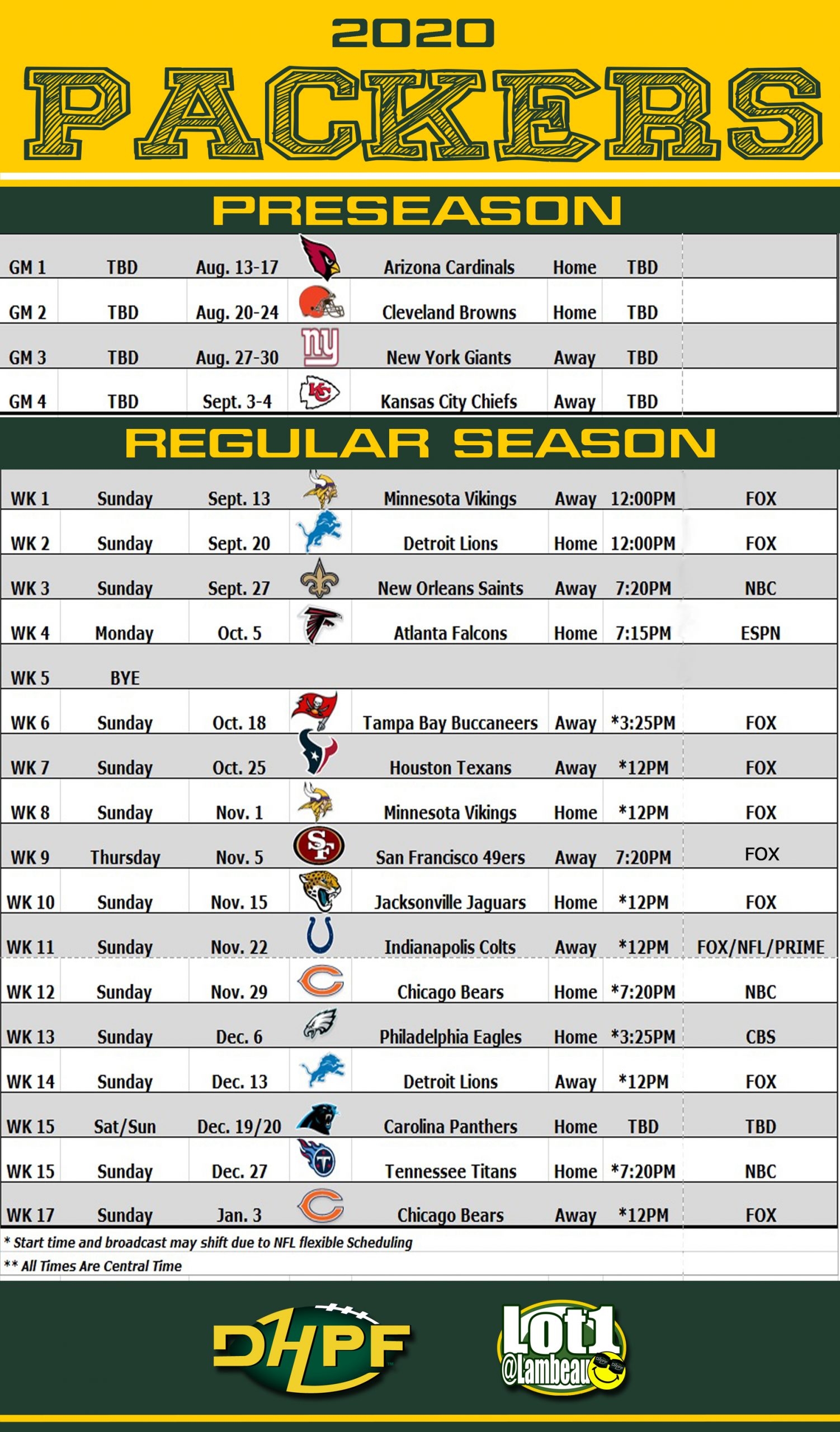 Green Bay Packers 2024 Regular Season NFL Schedule ESPN 